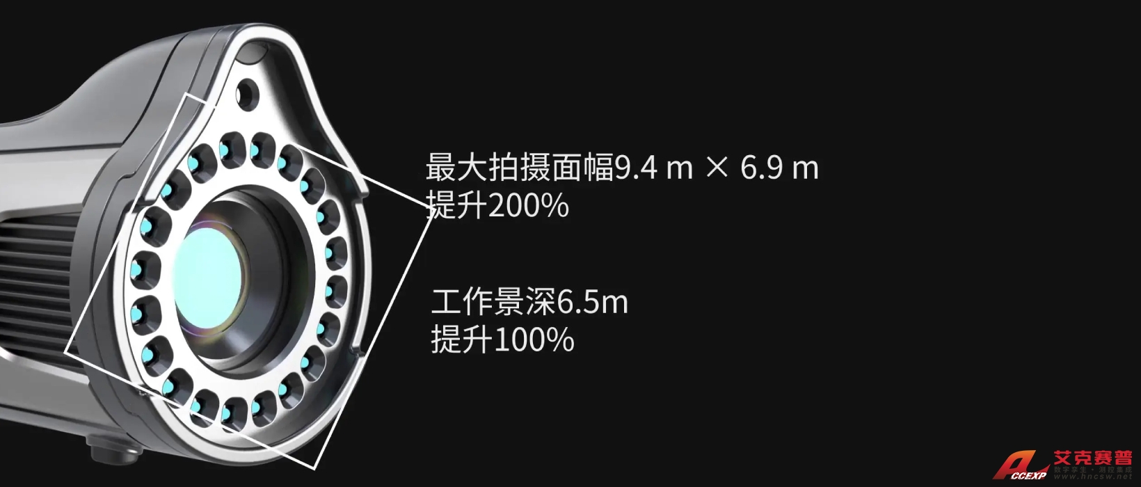 MSCAN-L15全局?jǐn)z影測量系統(tǒng)大面幅拍攝