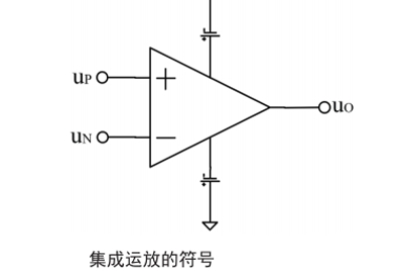 集成運放特性分析實驗系統(tǒng)綜合測試實訓平臺