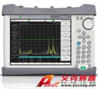 ANRITSU MS2691A信號(hào)分析儀