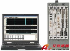 Agilent E3238S無線電信號監(jiān)測系統(tǒng)