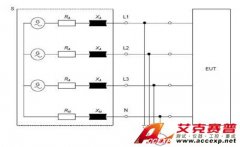 ACLT-6075系統(tǒng)阻抗網(wǎng)絡(luò)模擬裝置