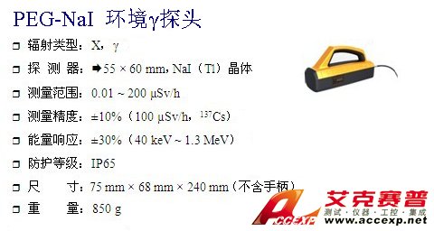  MPR200多探頭輻射測量儀