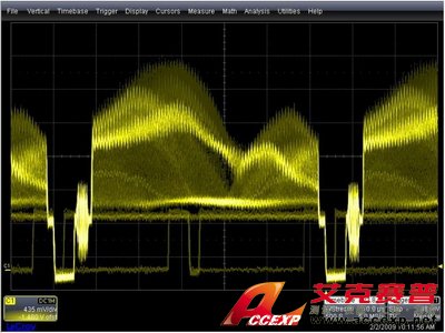 美國力科 LeCroy WaveSurfer MSO MXs-B混合信號(hào)示波器