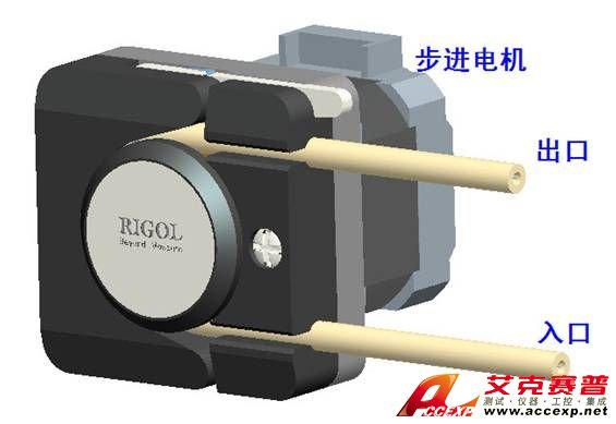 RIGOL L-3000 液相色譜系