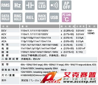 PC773數(shù)字萬用表|日本三和Ssanwa數(shù)字萬用表  技術(shù)指標(biāo)