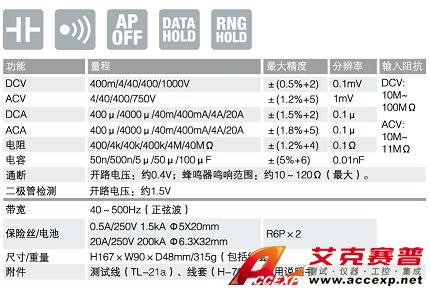 CD731a數(shù)字萬用表|日本三和Ssanwa數(shù)字萬用表  技術(shù)參數(shù)