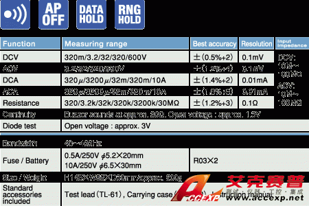 DA32數(shù)字萬用表|日本三和Sanwa數(shù)字萬用表DA32技術(shù)指標