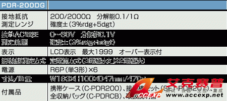 PDR-200DG數(shù)字式接地電阻測(cè)試儀|日本三和Sanwa接地電阻測(cè)試儀PDR200DG