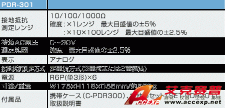 PDR301指針式接地電阻測試儀|日本三和Sanwa模擬顯示式接地電阻測試儀PDR-301