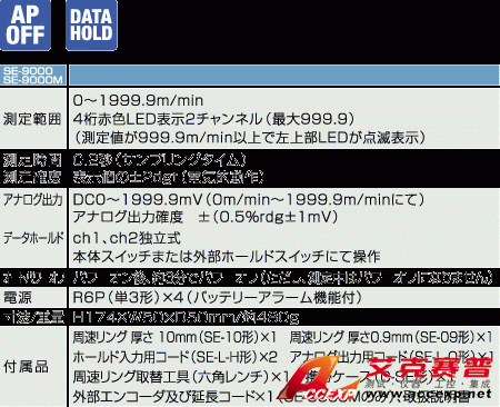 SE-9000M帶外部編碼器轉(zhuǎn)速計(jì)|日本三和Sanwa速度計(jì)SE9000M