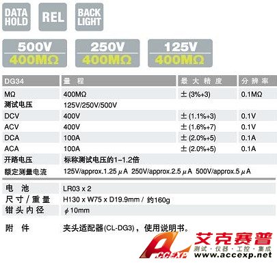 日本三和 Sanwa DG34 絕緣電阻測(cè)試儀