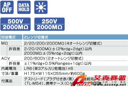 日本三和 Sanwa DG525 絕緣電阻測試儀