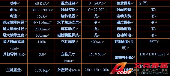 GJW-60型軸承加熱器