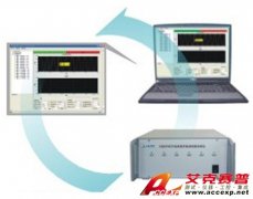 ACCEXP-2250 噪聲震動分析儀