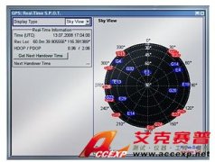 R&S 用于R&S SMBV100A矢量信號(hào)發(fā)生器的GNSS全球衛(wèi)星導(dǎo)航系統(tǒng)