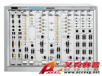 R&S AMMOS  GX400 監(jiān)測解決方案圖片