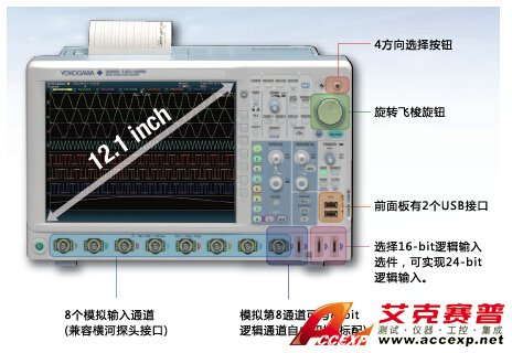 橫河 YOKOGAWA DLM4038 圖片