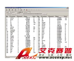 橫河 YOKOGAWA 760122 WTVIEWER應用軟件 圖片