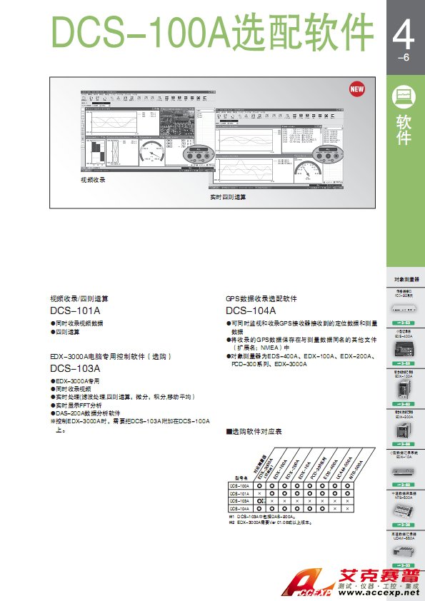 點擊看大圖