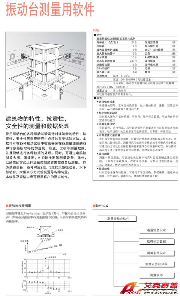 點(diǎn)擊看大圖