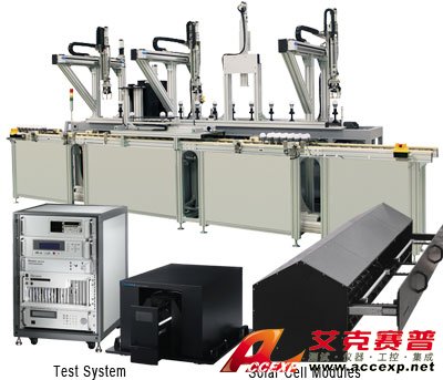 LED 照明燈具線上快速量測系統(tǒng)