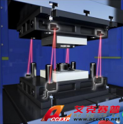 Accexp折彎機(jī)的可重復(fù)性測量解決方案