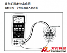 典型的便攜式溫度校準(zhǔn)應(yīng)用