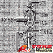 光電傳感器在自動化生產(chǎn)線上的應用