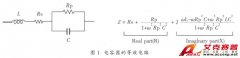 LCR測量儀在阻抗測量中的應用