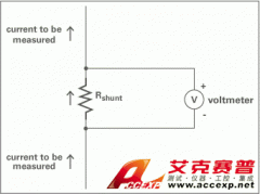 電流傳感器的作用是什么？