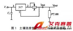 記錄儀中溫濕度傳感器在農(nóng)業(yè)生長中的應用