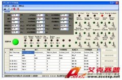 Accexp控制器的信號采集與仿真測試系統(tǒng)