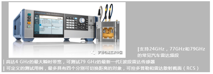 整車(chē)AEB/ACC功能的EMC測(cè)試解決方案