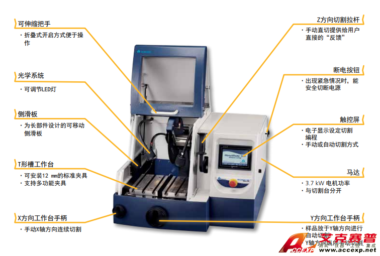 標(biāo)樂(lè)Buehler AbrasiMatic300 砂輪切割機(jī)