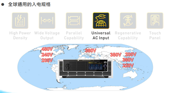 Chroma 61815回收式電網(wǎng)模擬電源