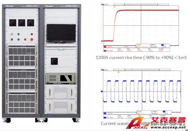 Chroma 17011 (6V, 200A) 電池芯充放電測(cè)試系統(tǒng)