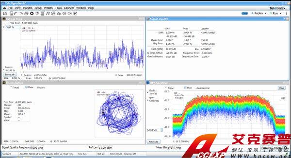 RSA7100B Datasheet